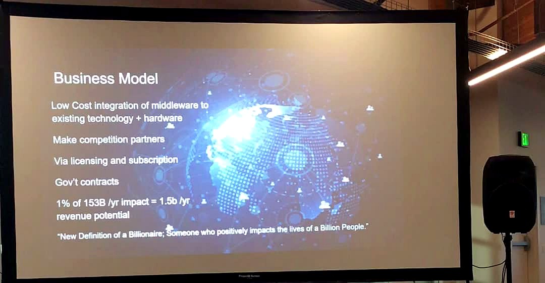 ResQ pitch — Business Model slide